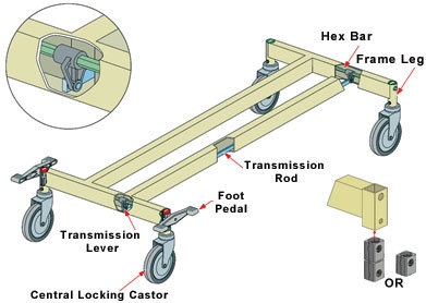 Central lock brake assemble system hidden in pipe.jpg