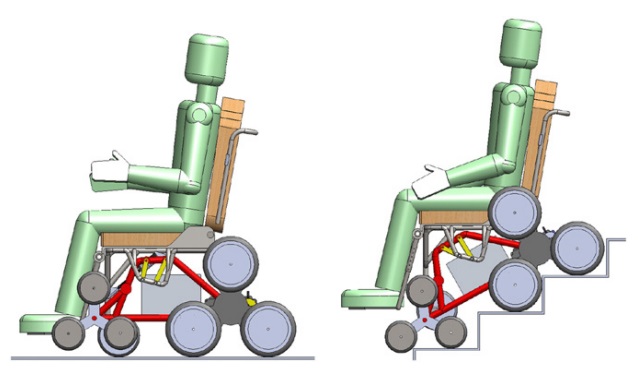 Stair climbing wheelchair wheels.jpg